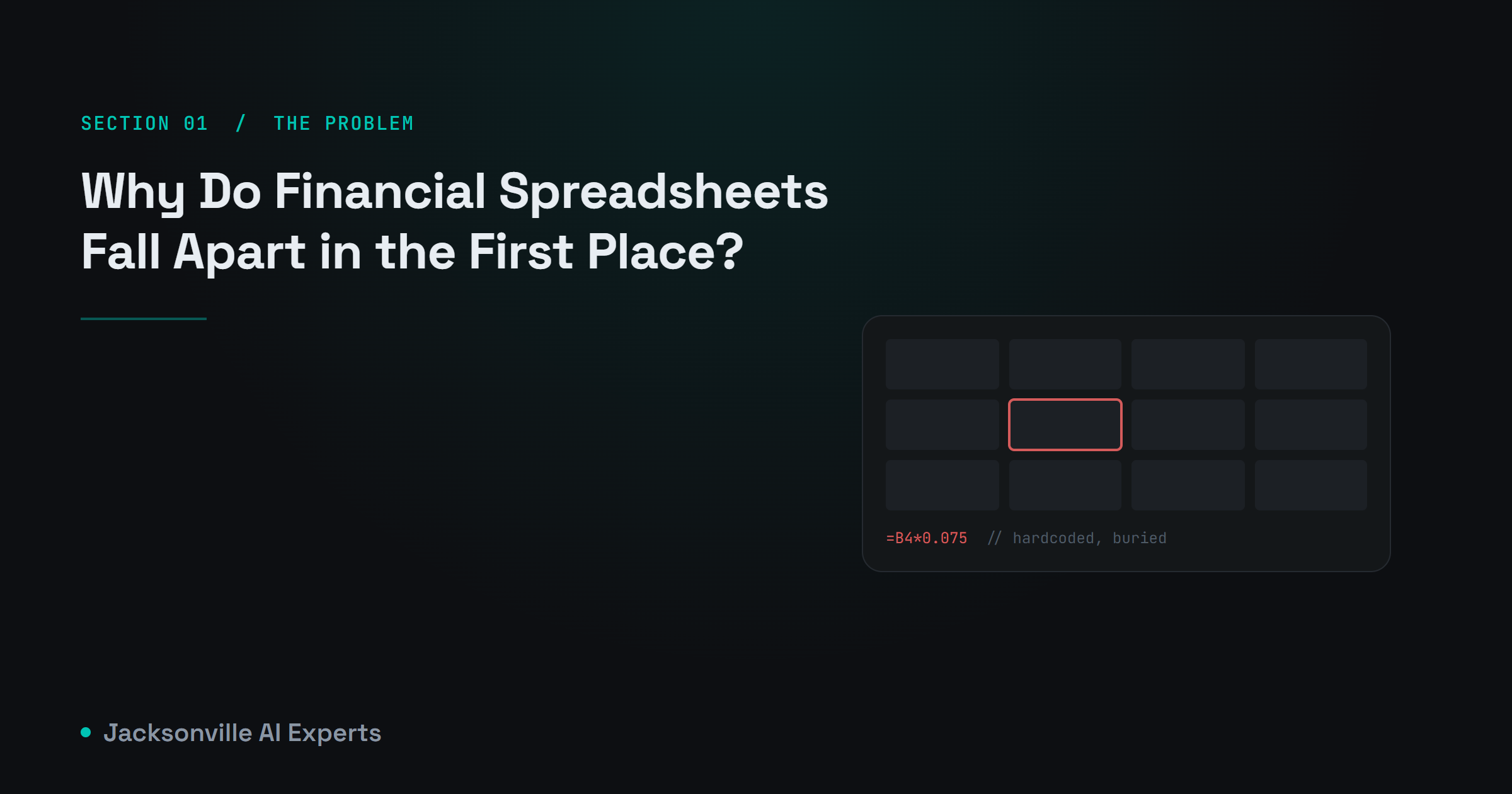 Illustration of a spreadsheet cell containing a hardcoded, buried formula